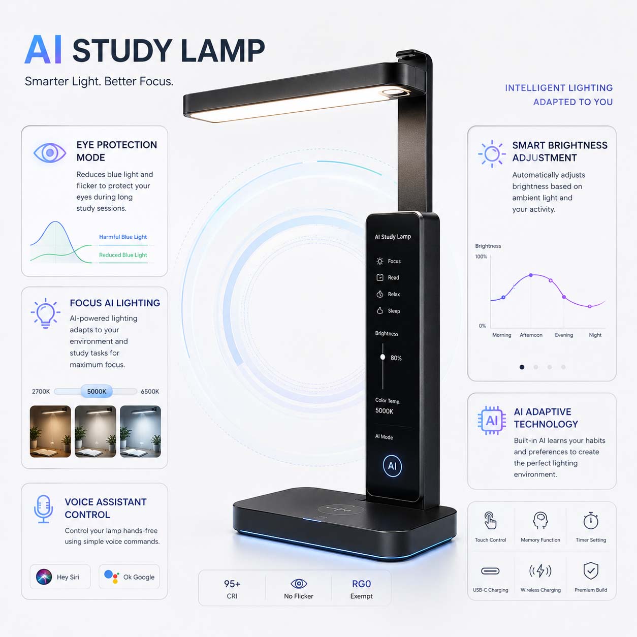 AI Study Lamp