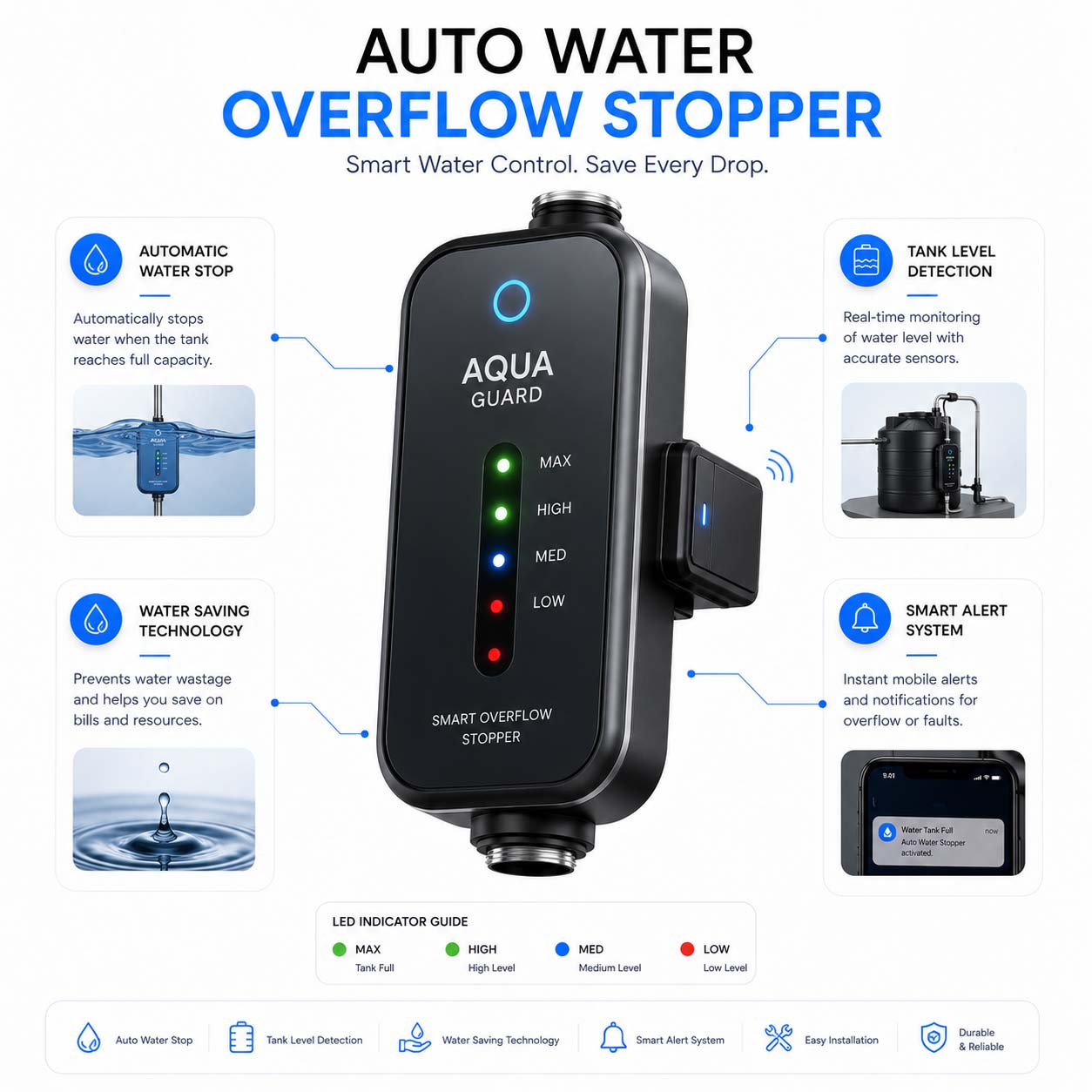 Auto Water Overflow Stopper