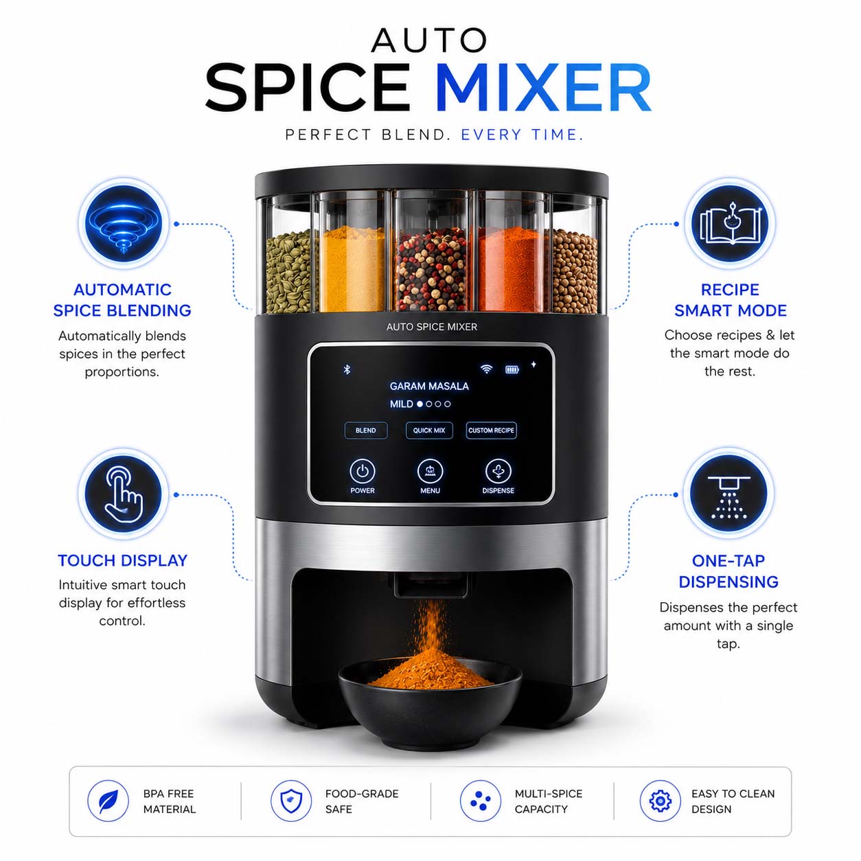 Auto Spice Mixer